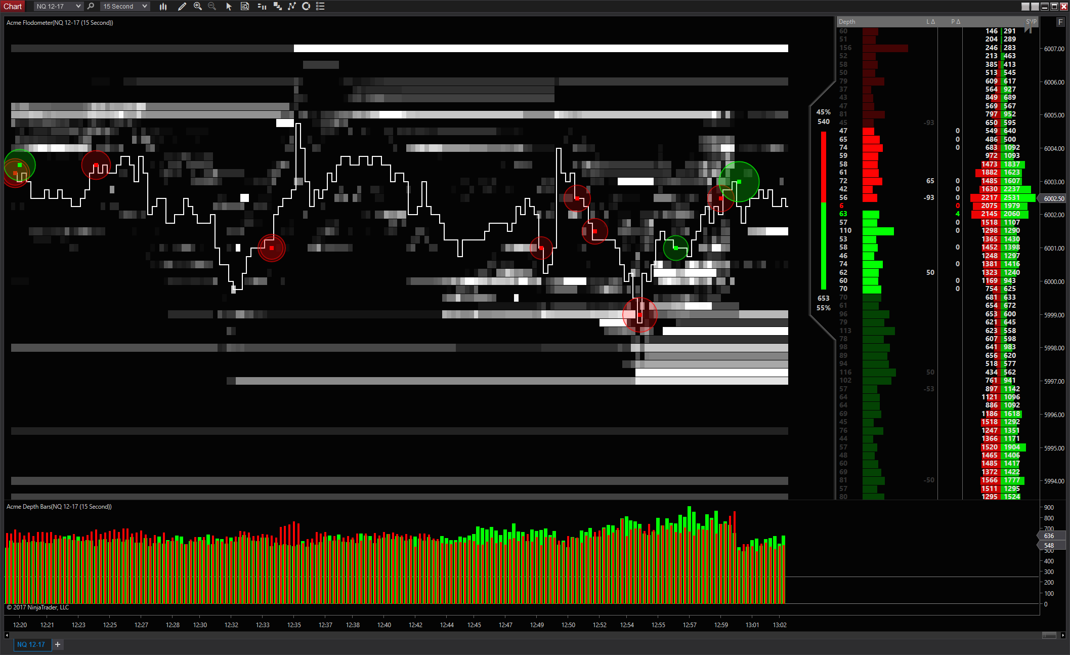 E-mini s&p 500 futures & options trading hours