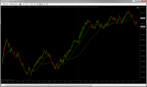 Acme Trend Channel