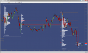 Acme Volume Profile - Blue