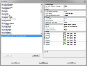 Acme Sigma Channel - Parameters