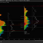Intermediate TPO