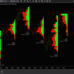 Intraday VP 2