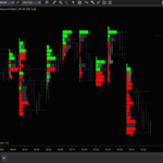 Intraday VP 3