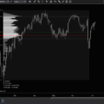 Range Profile 4
