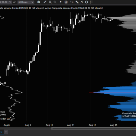 Composite VP - 2 Time Frames - Black