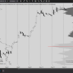 A8 Composite Volume Profile – 2TF – LightGray