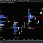 A8 Intermediate Volume Profile – Weekly – Black