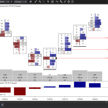 Volume Impression Plus Delta - White