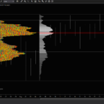 Intermediate TPO – Dated 2