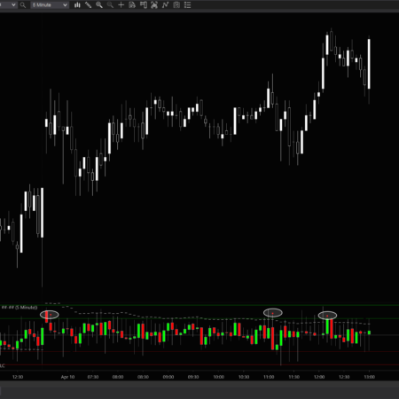 Breadth Bars - Image 3