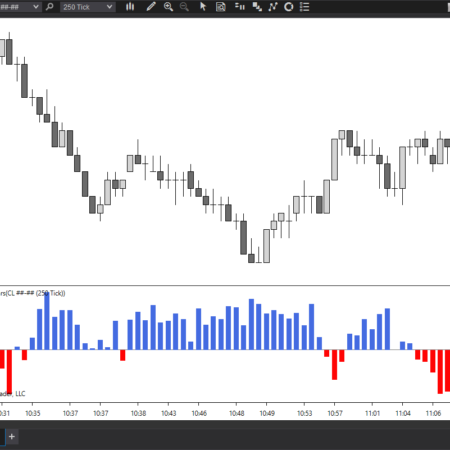 Depth Bars - Image 2
