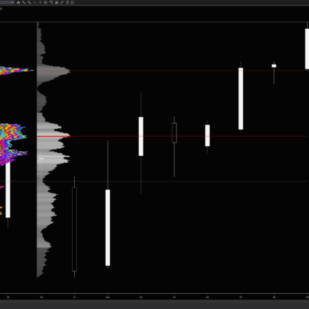 Intermediate TPO Profile - Image 3