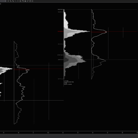 Intermediate TPO Profile - Image 4