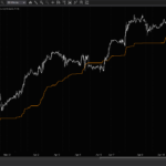 Acme Midline Periodic