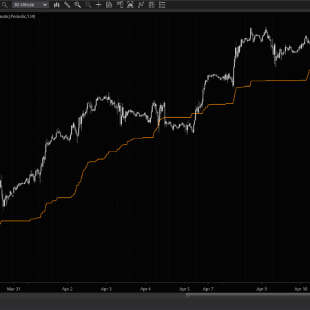 Midline - Image 4