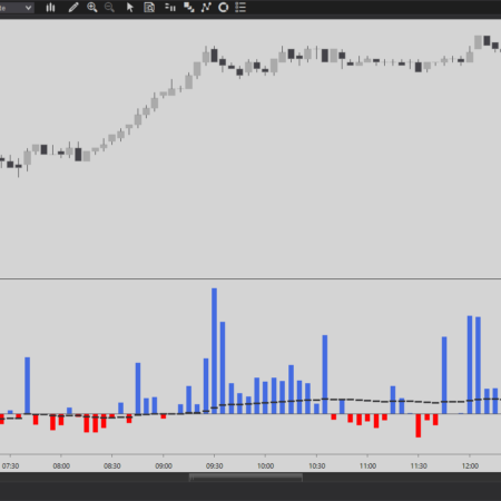 Relative Volume - Image 3