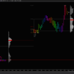 Acme Session TPO – Aligned Bars
