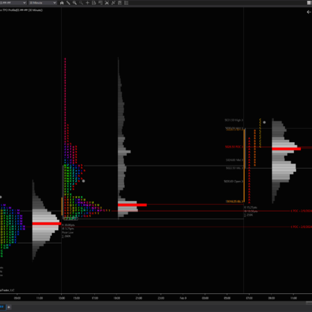 Session TPO Profile - Image 4