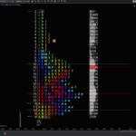 Acme Session TPO – VTAP