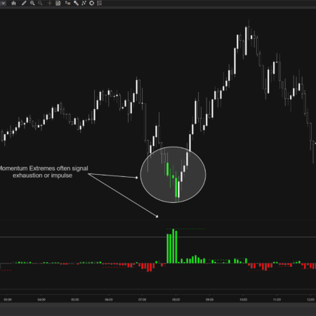 Volume Delta - Image 3