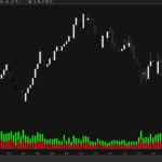 Acme Volume Delta – 12