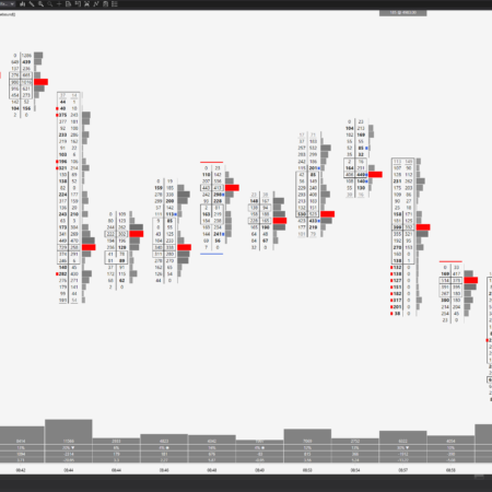 Volume Impression® - Image 3