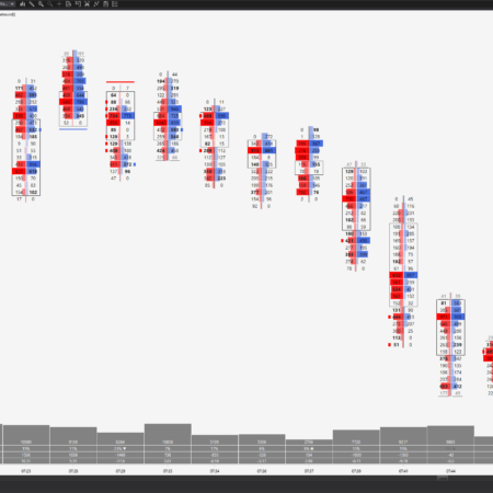 Volume Impression® - Image 6
