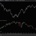 Breadth Bars – Trin