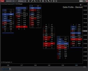 delta-profile-stacked