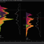 Intermediate TPO Profile
