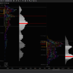Session TPO Profile