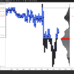 Session TPO Profile 2