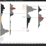 Session TPO Profile 3