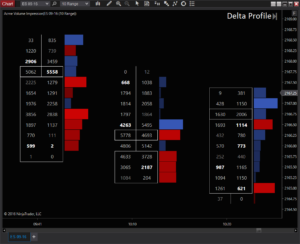 Volume Impression - Delta