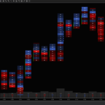 Volume Impression Delta Shaded