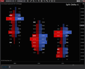 Volume Impression - Split