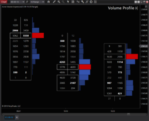 Volume Impression - Volume