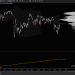 composite-plus-vwaps-el-duques