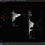 intermediate-tpo-el-duques