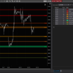 trade-plan-a