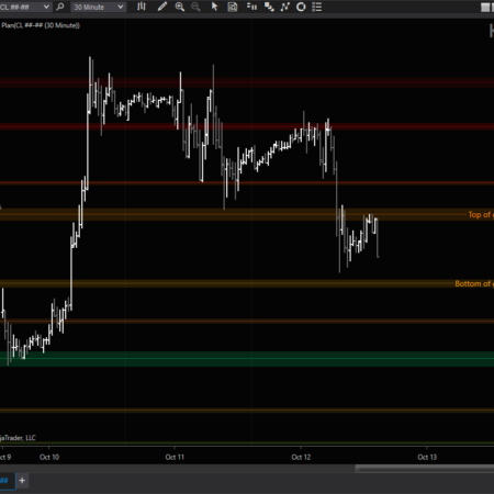 Trade Plan - Image 3