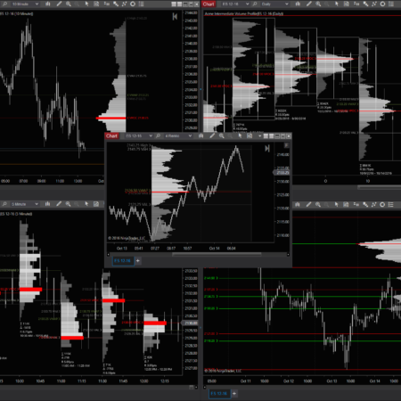 Volume Profile Pack