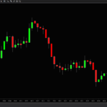 Acme Range-Rebound 1