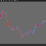 Acme Range-Rebound 5