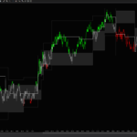 Acme Balance Zone – 1