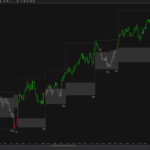 Acme Balance Zone – 3