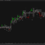 Acme Balance Zone – 6