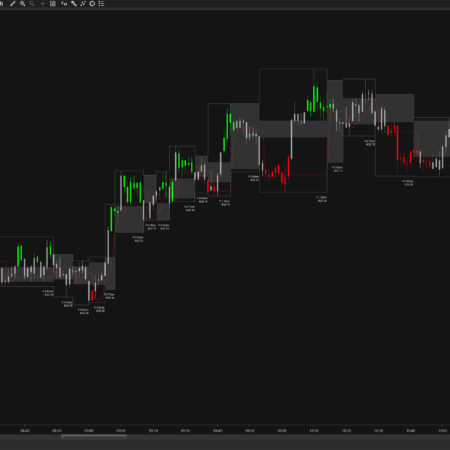 Balance Zone - Image 6