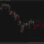 Acme Balance Zone – 7