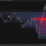 Acme Volume Zone – 1